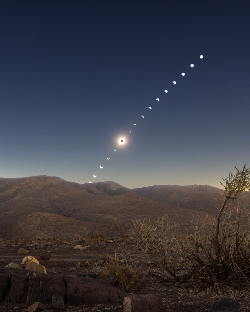 A depiction of the path of totality, seen from the desert.