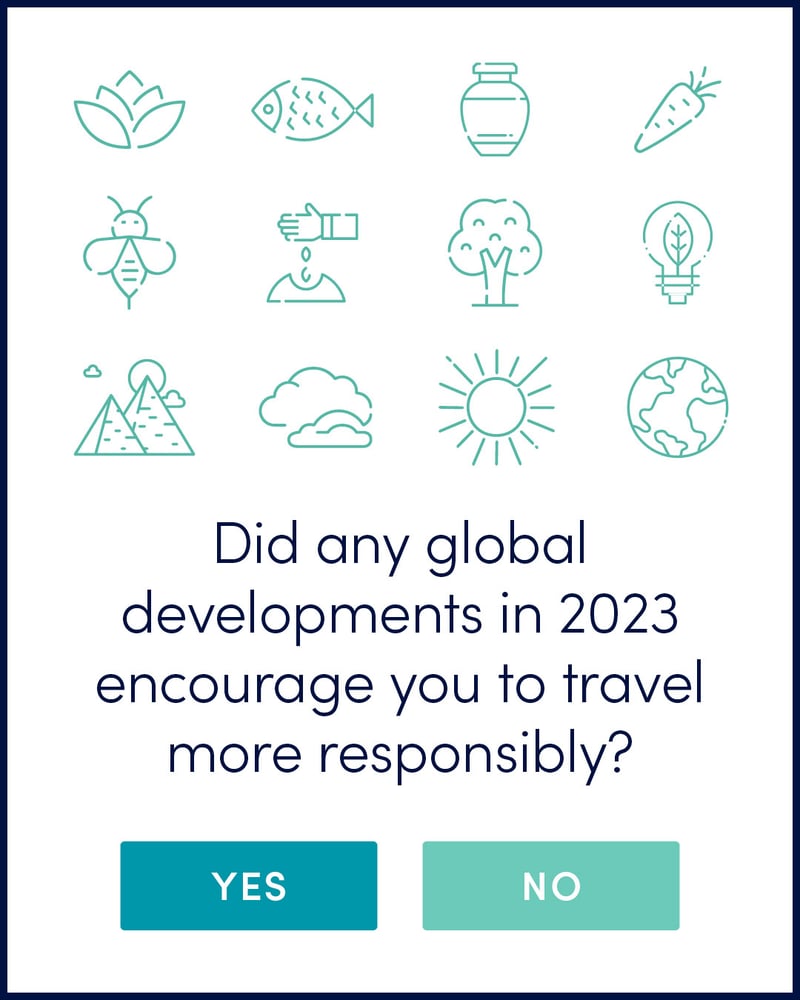 Sustainability-related icons above text reading “Did any global developments in 2023 encourage you to travel more responsibly?”